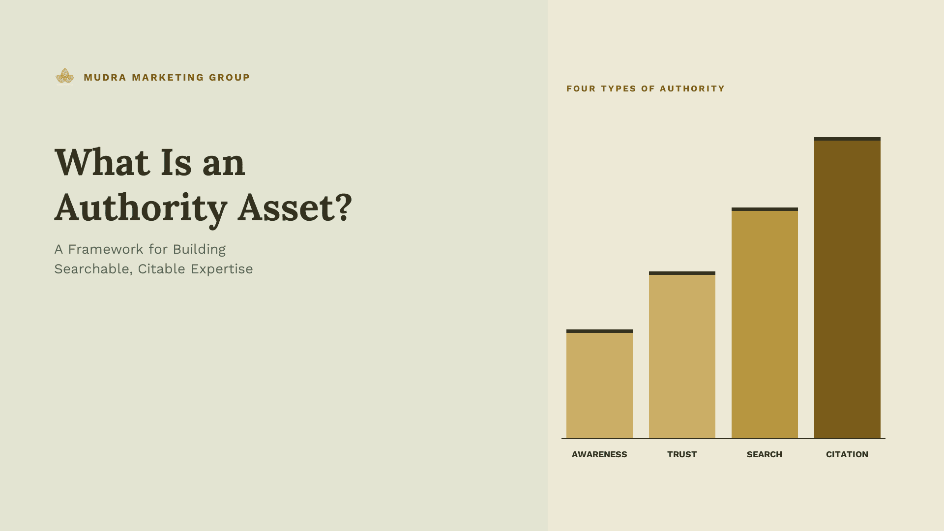 What Is an Authority Asset? How to Turn Your Expertise Into Searchable Content